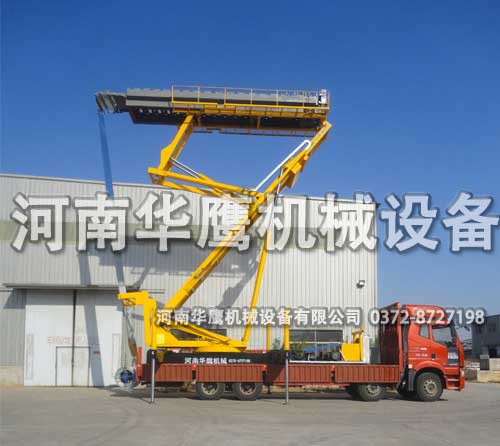 移動(dòng)式升降機(jī)測(cè)試